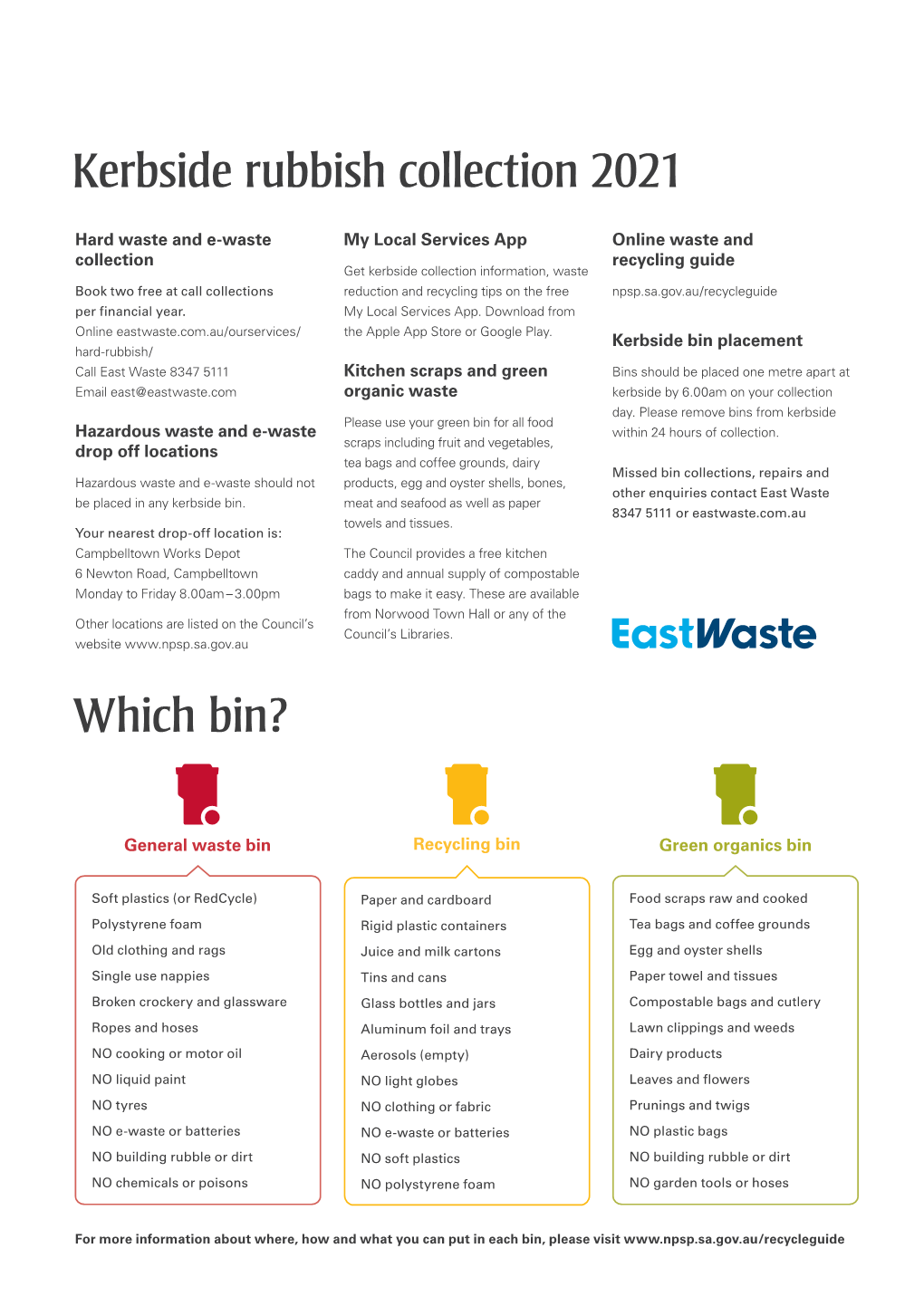 Kerbside Rubbish Collection 2021 Which Bin?