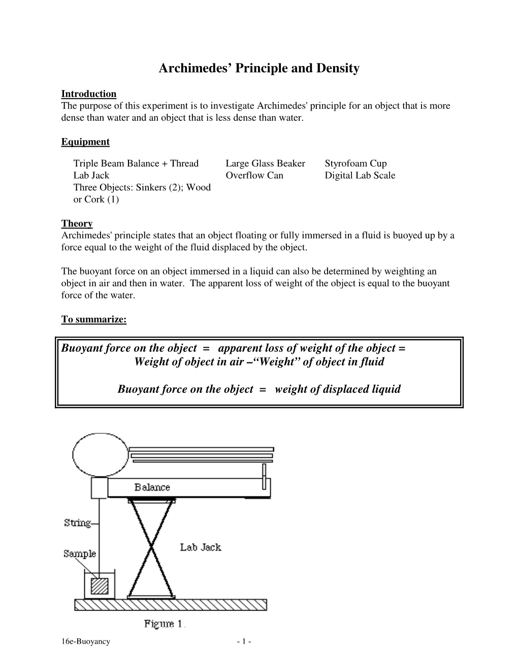 Archimedes' Principle and Density