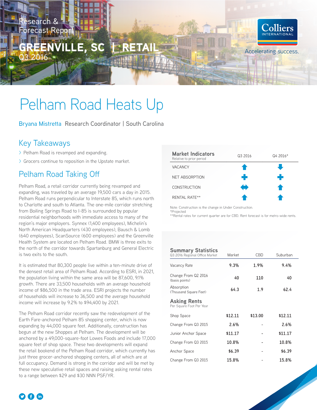 Pelham Road Heats Up