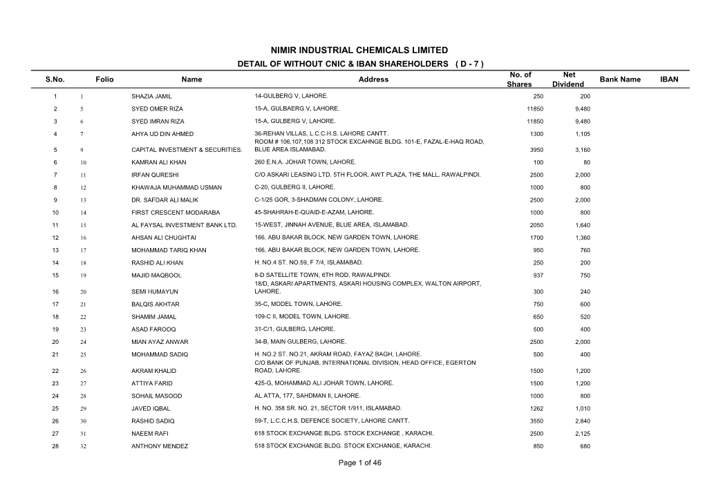 List of Dividend Withheld Due to CNIC