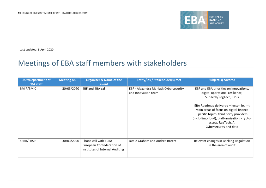 Meetings of Eba Staff Members with Stakeholders Q1/2019