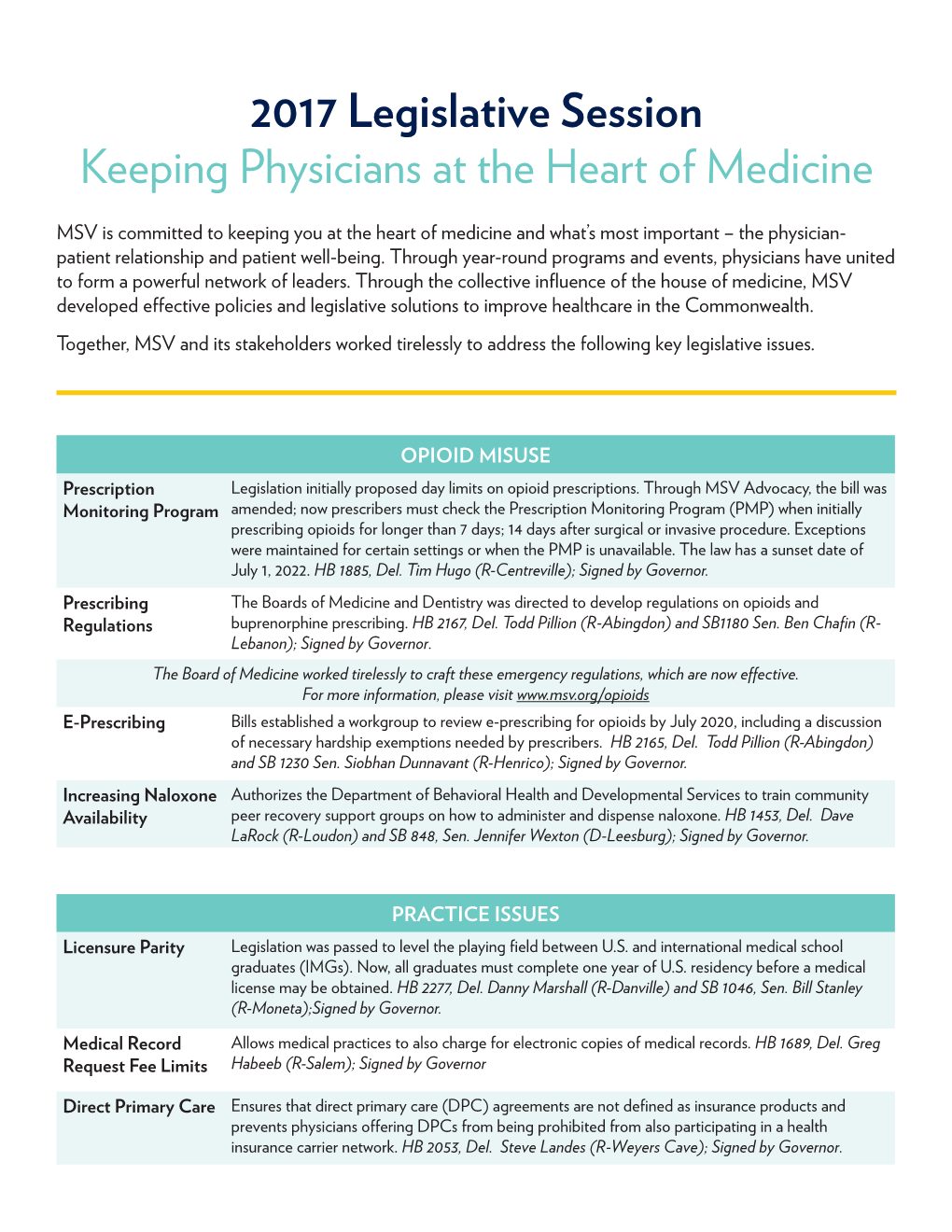2017 Legislative Session Keeping Physicians at the Heart of Medicine