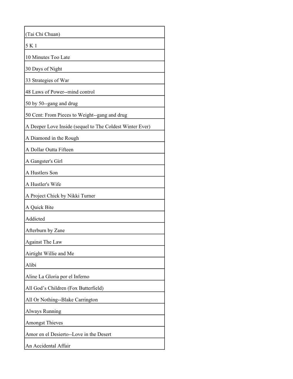 8.14.17 Banned Books and Magazine List.Xlsx