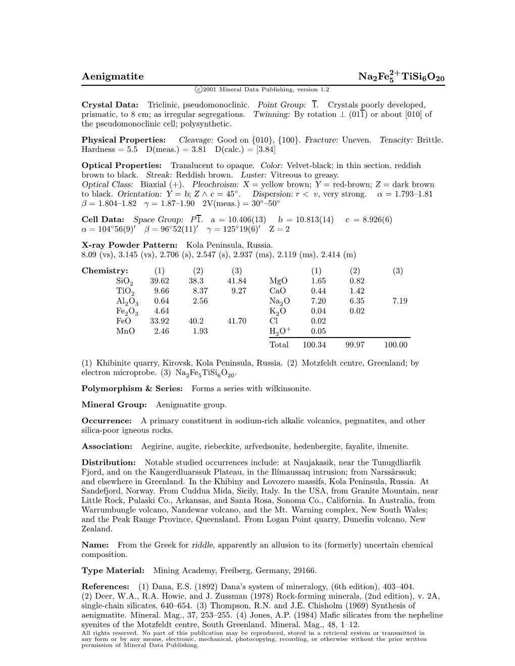 Aenigmatite Na2fe5 Tisi6o20 C 2001 Mineral Data Publishing, Version 1.2 ° Crystal Data: Triclinic, Pseudomonoclinic