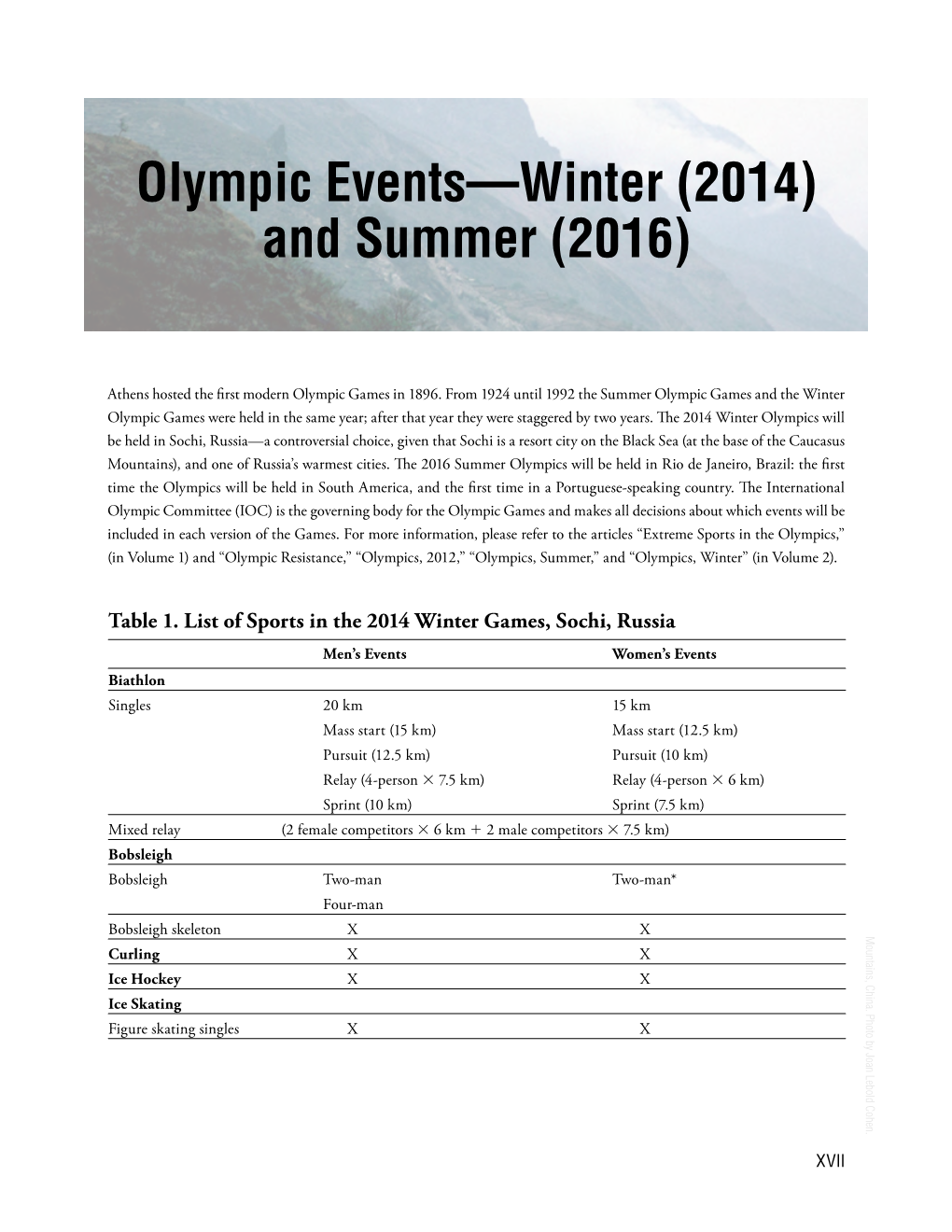 Olympic Events—Winter (2014) and Summer (2016)