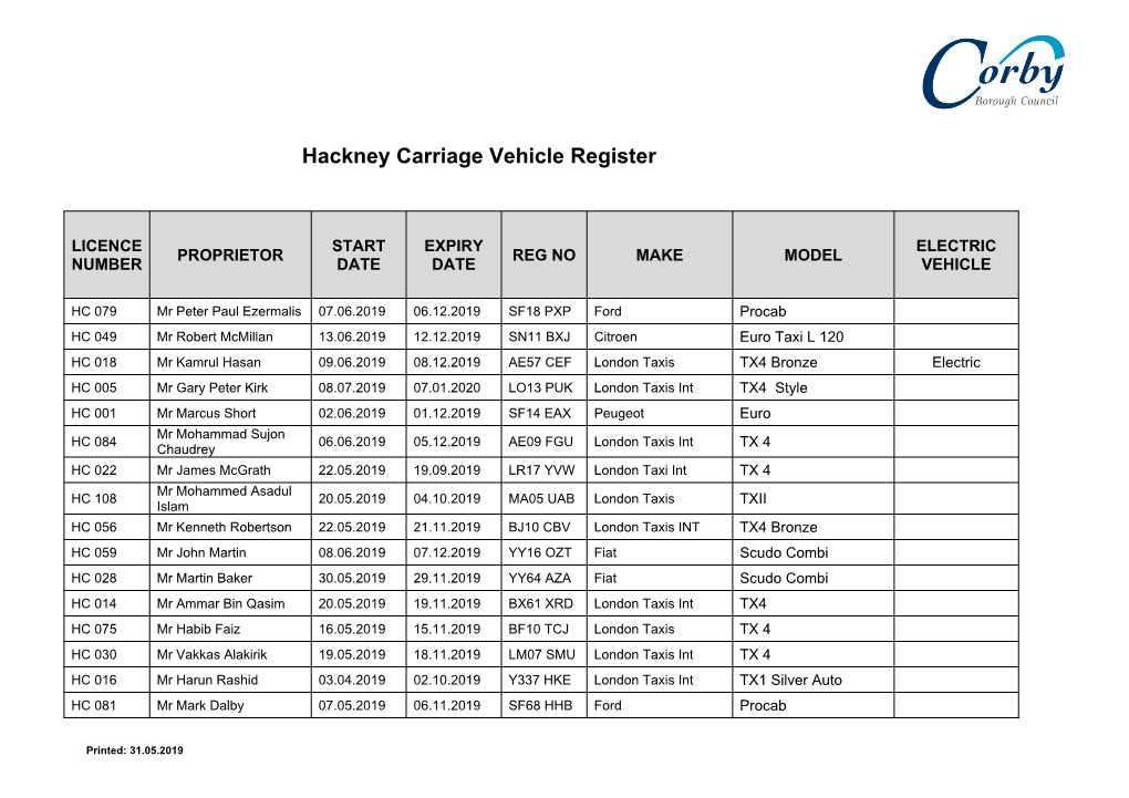 Hackney Carriage Vehicle Register