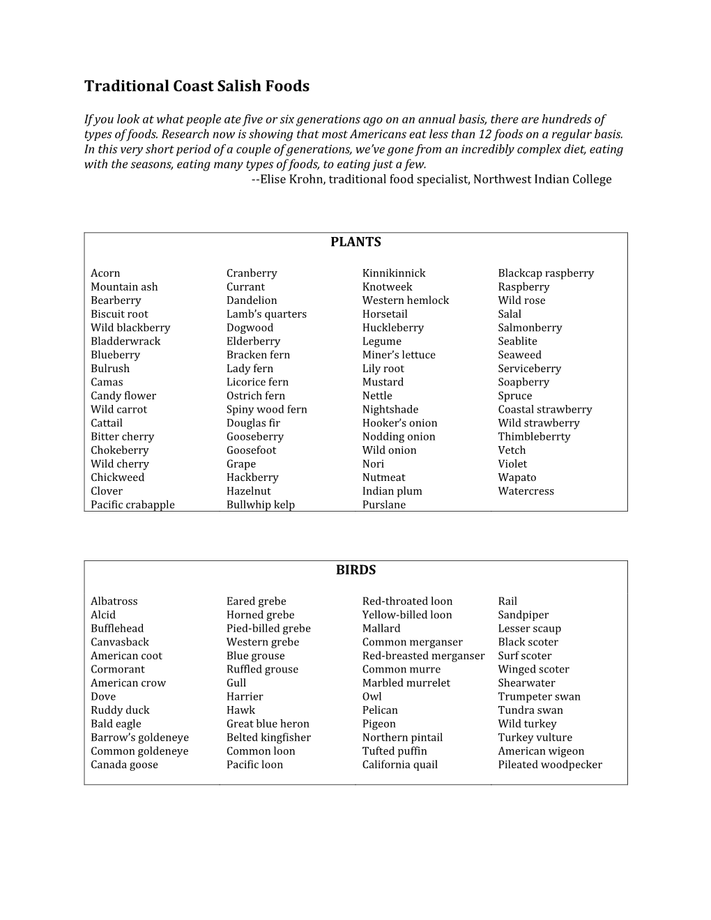 Traditional Coast Salish Foods