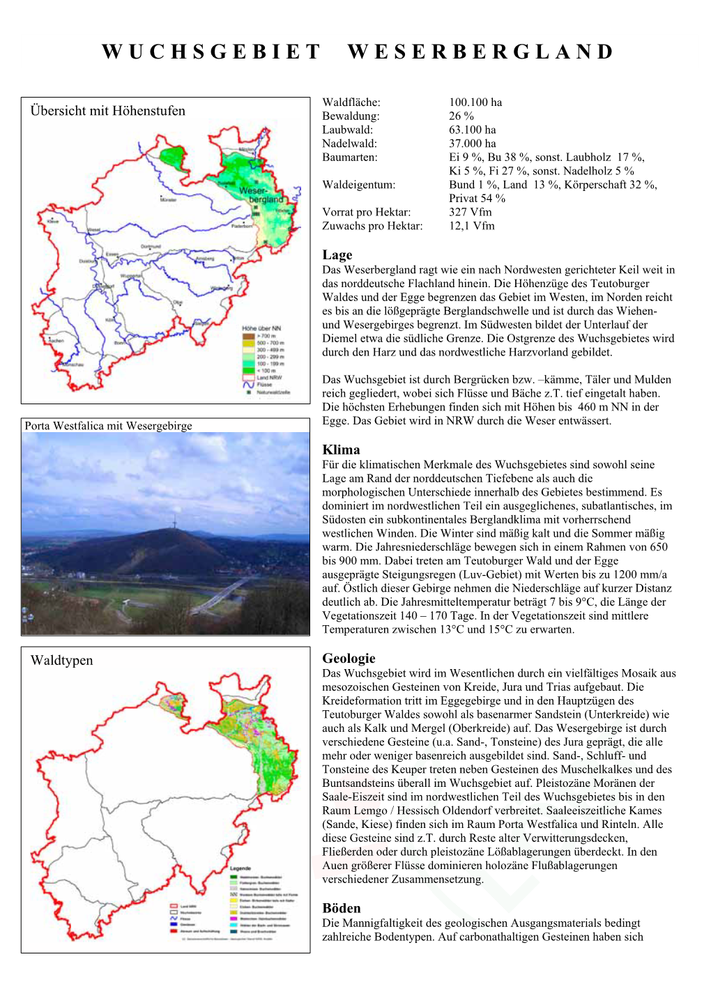 Übersicht Wuchsgebiet Weserbergland