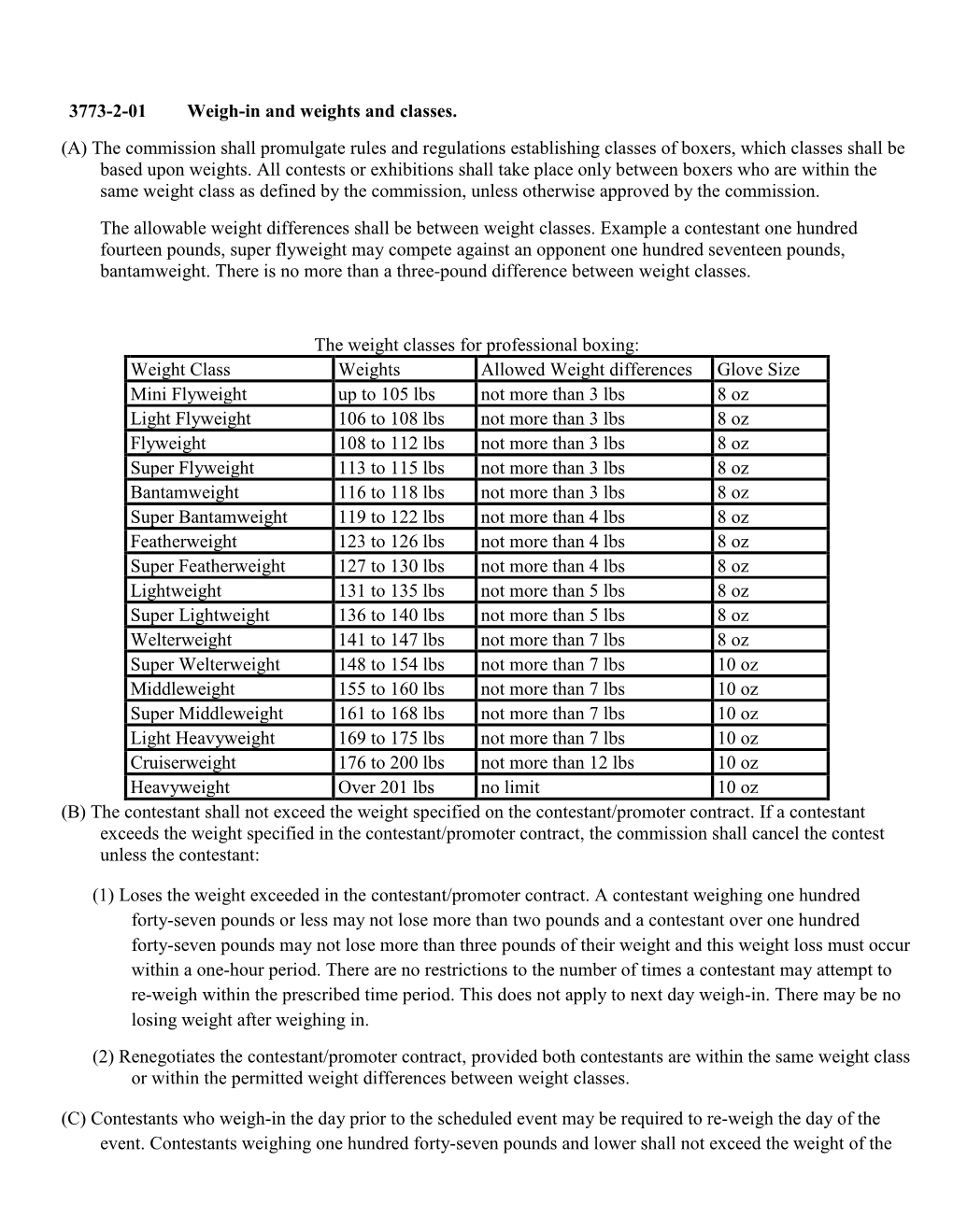 3773-2 Boxing Rules and Regulations