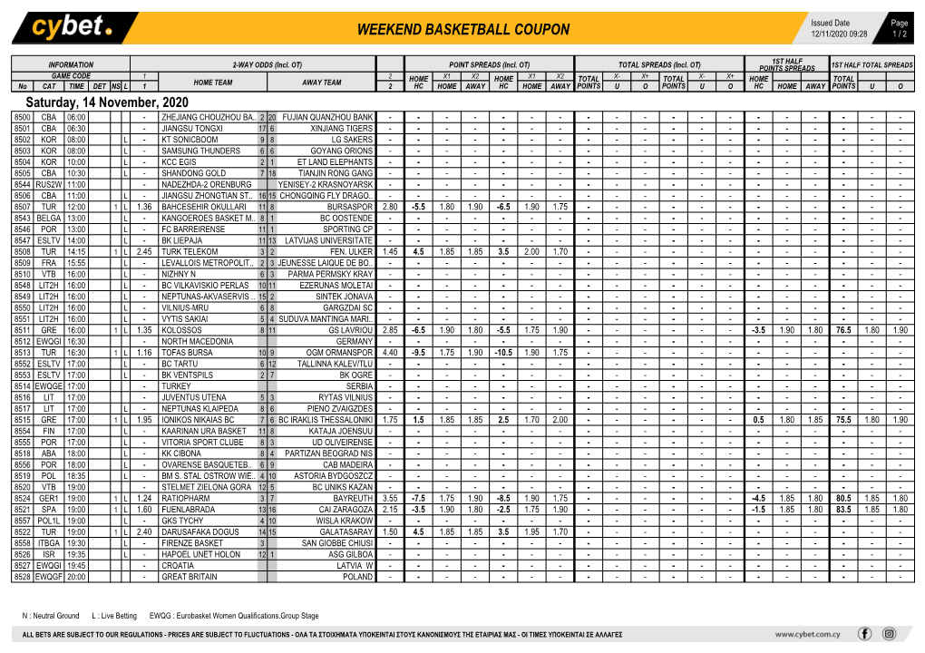 Weekend Basketball Coupon 12/11/2020 09:28 1 / 2