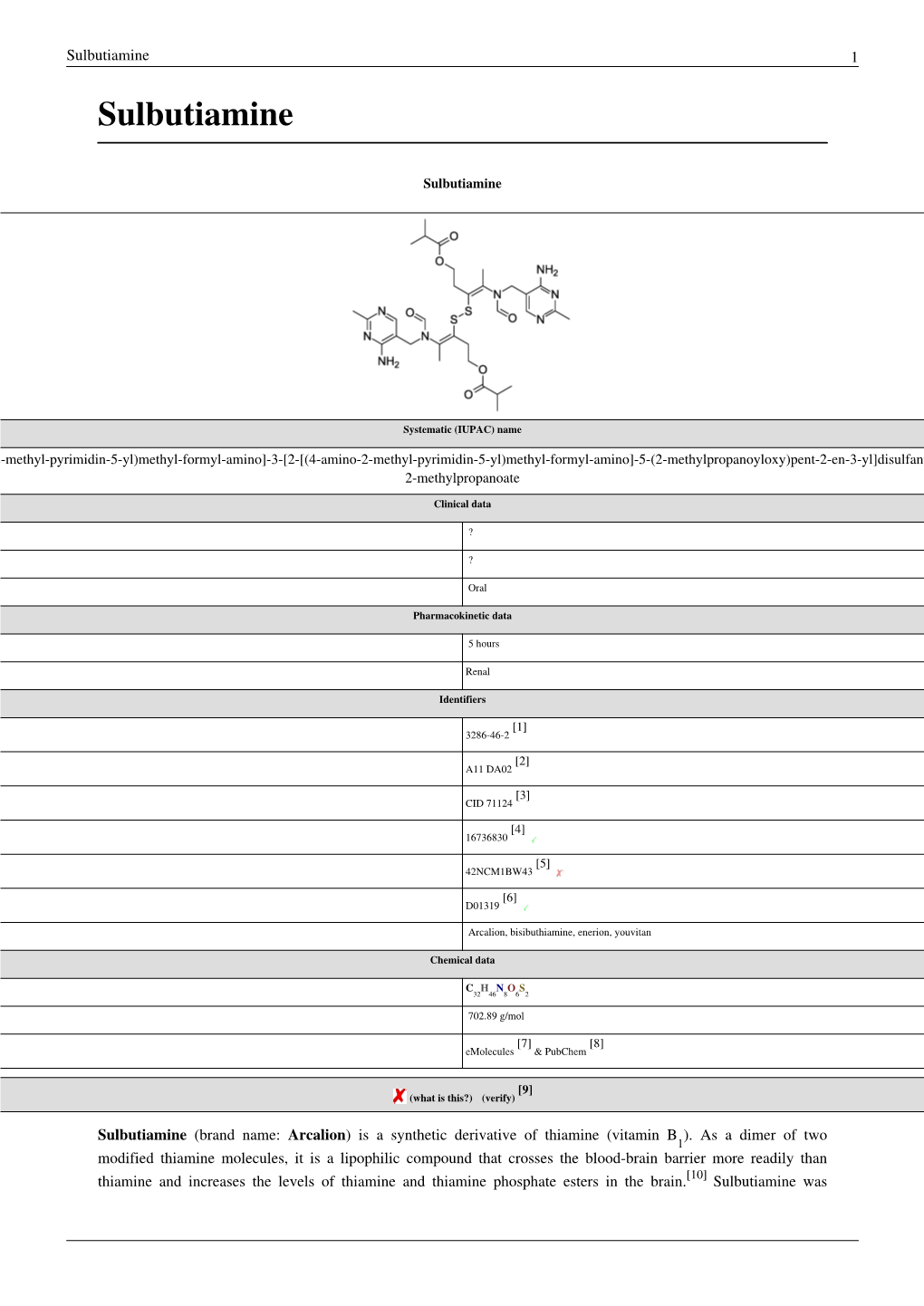 Sulbutiamine 1 Sulbutiamine