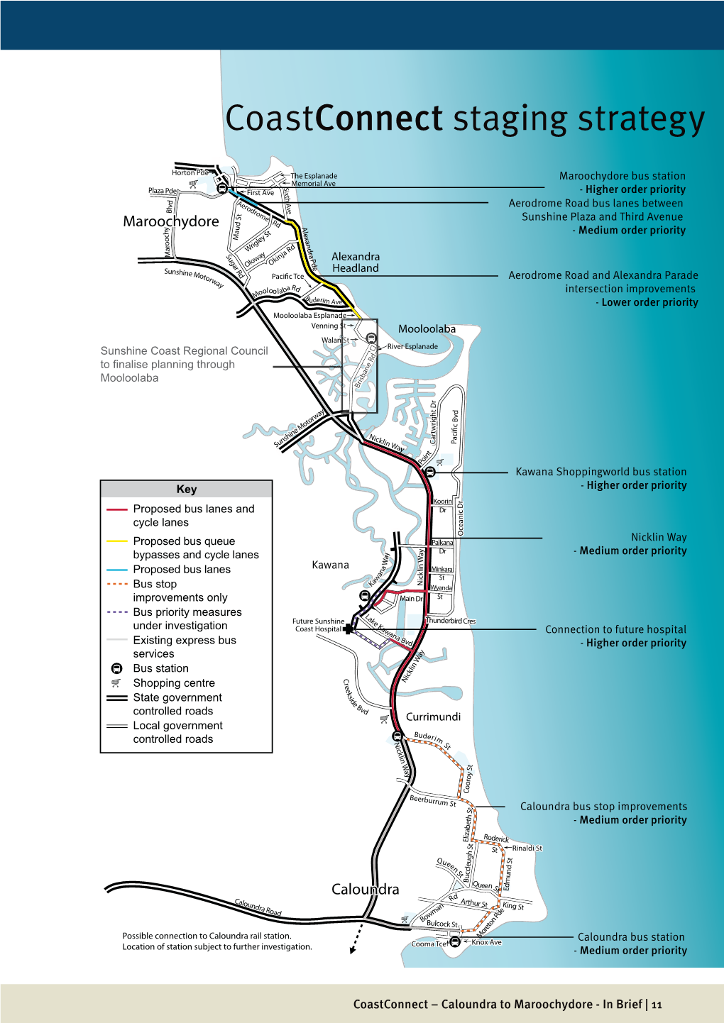 Coast Connect: Caloundra to Maroochydore Concept Design And