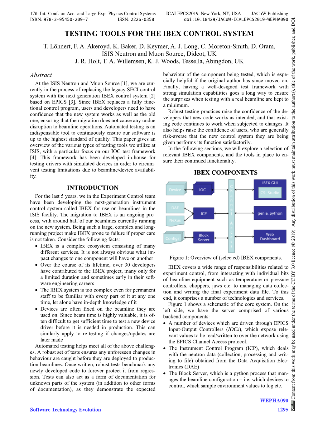 Testing Tools for the Ibex Control System T