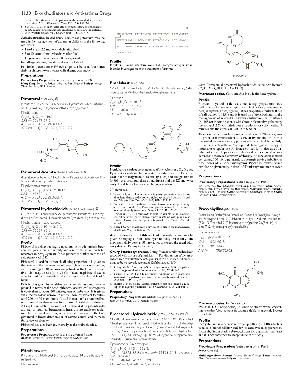 1130 Bronchodilators and Anti-Asthma Drugs