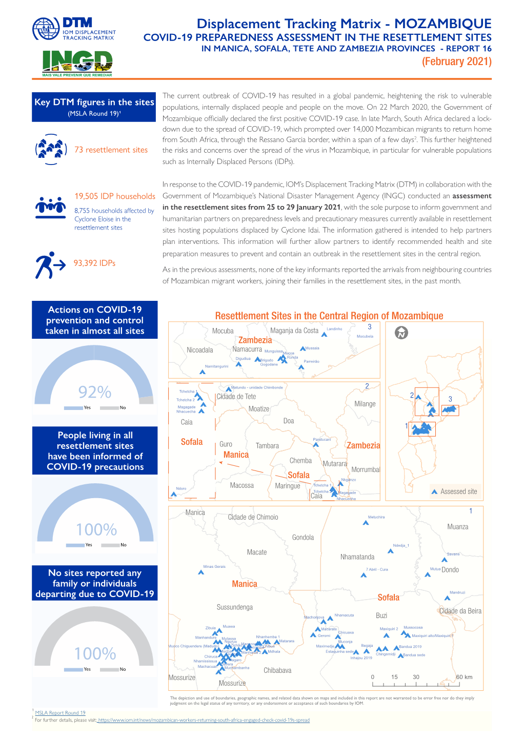 COVID-19 Preparedness Assessment in Resettlement Sites Report 16