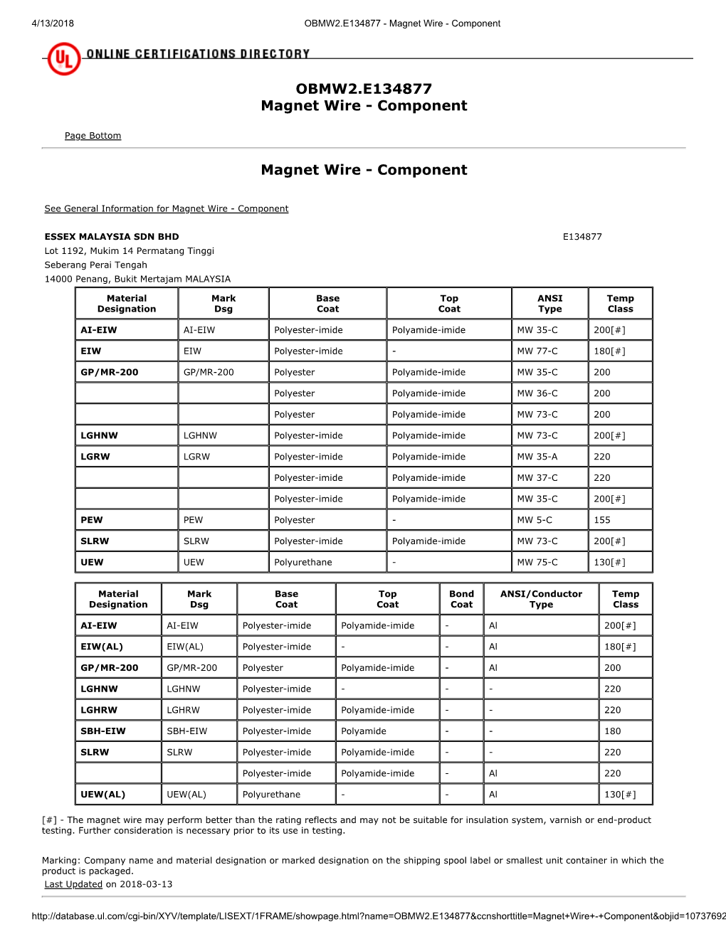 OBMW2.E134877 Magnet Wire - Component