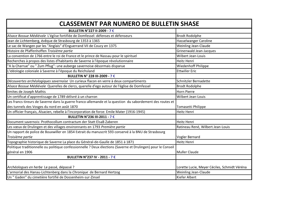 Classement Par Numero De Bulletin Shase
