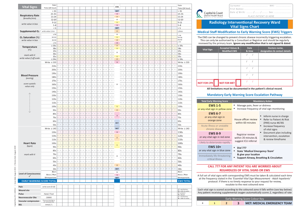 Radiology Interventional Recovery Ward Vital Signs Chart