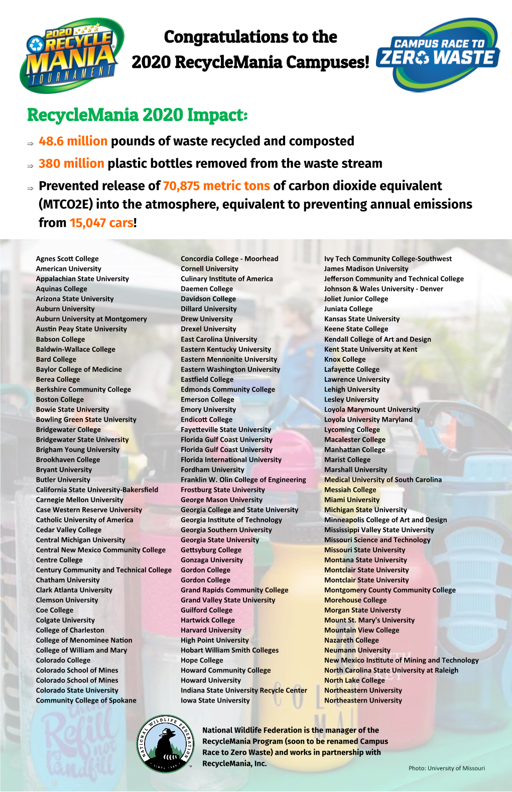 2020 Recyclemania Campus Poster