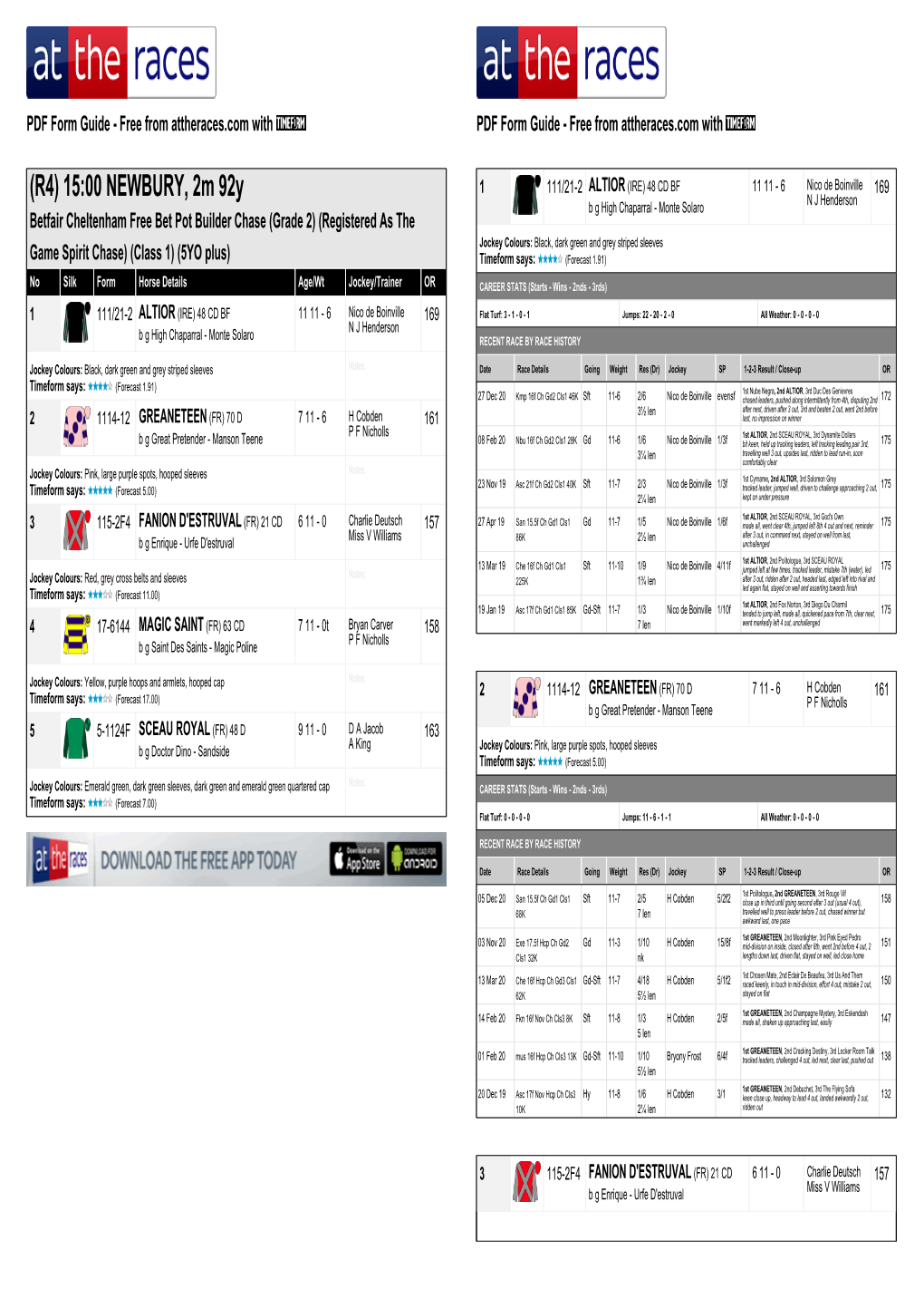 15:00 NEWBURY, 2M