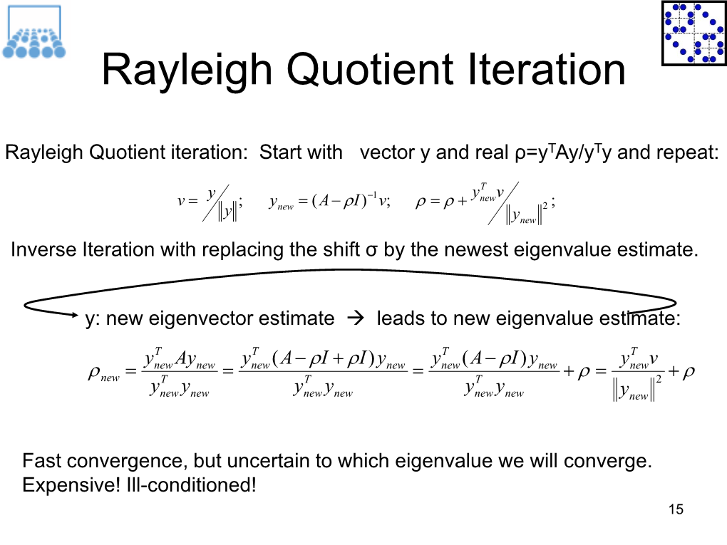 Rayleigh Quotient Iteration