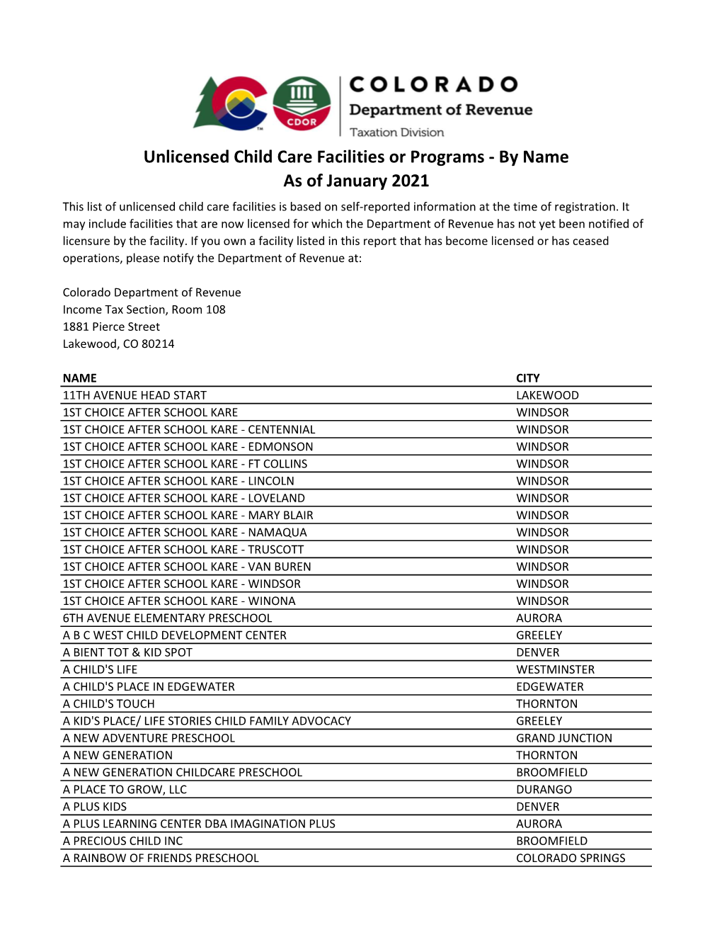 Child Care Facilities Report 01052021.Xlsx