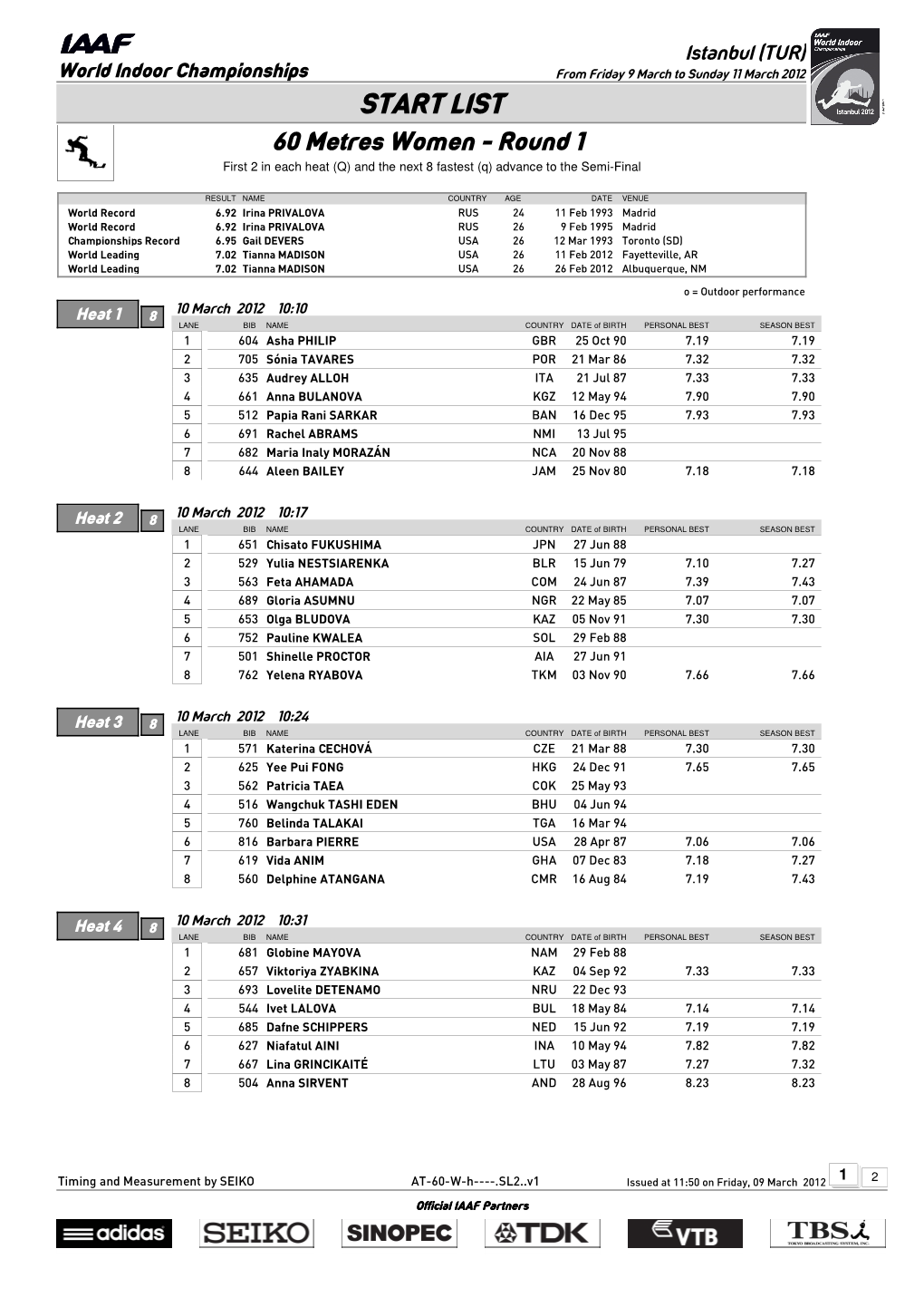 START LIST 60 Metres Women - Round 1 First 2 in Each Heat (Q) and the Next 8 Fastest (Q) Advance to the Semi-Final