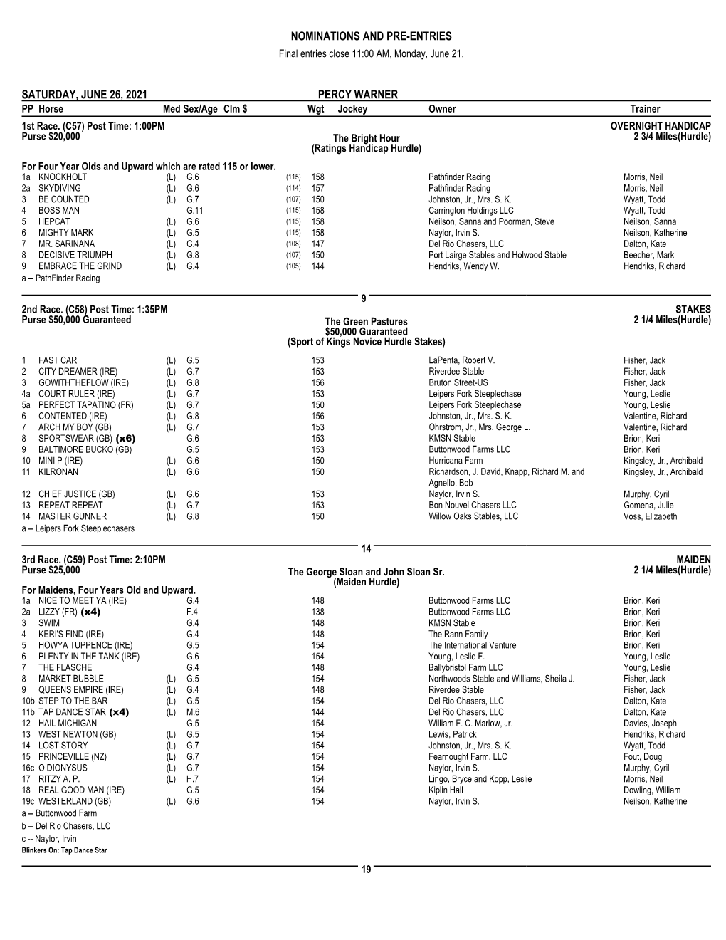 Iroquois Steeplechase Pre-Entries and Nominations – June 14, 2021