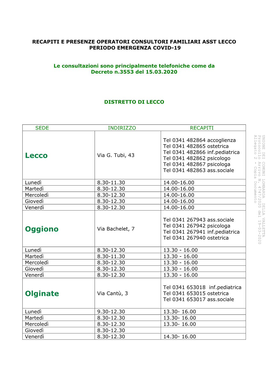 Lecco Oggiono Olginate