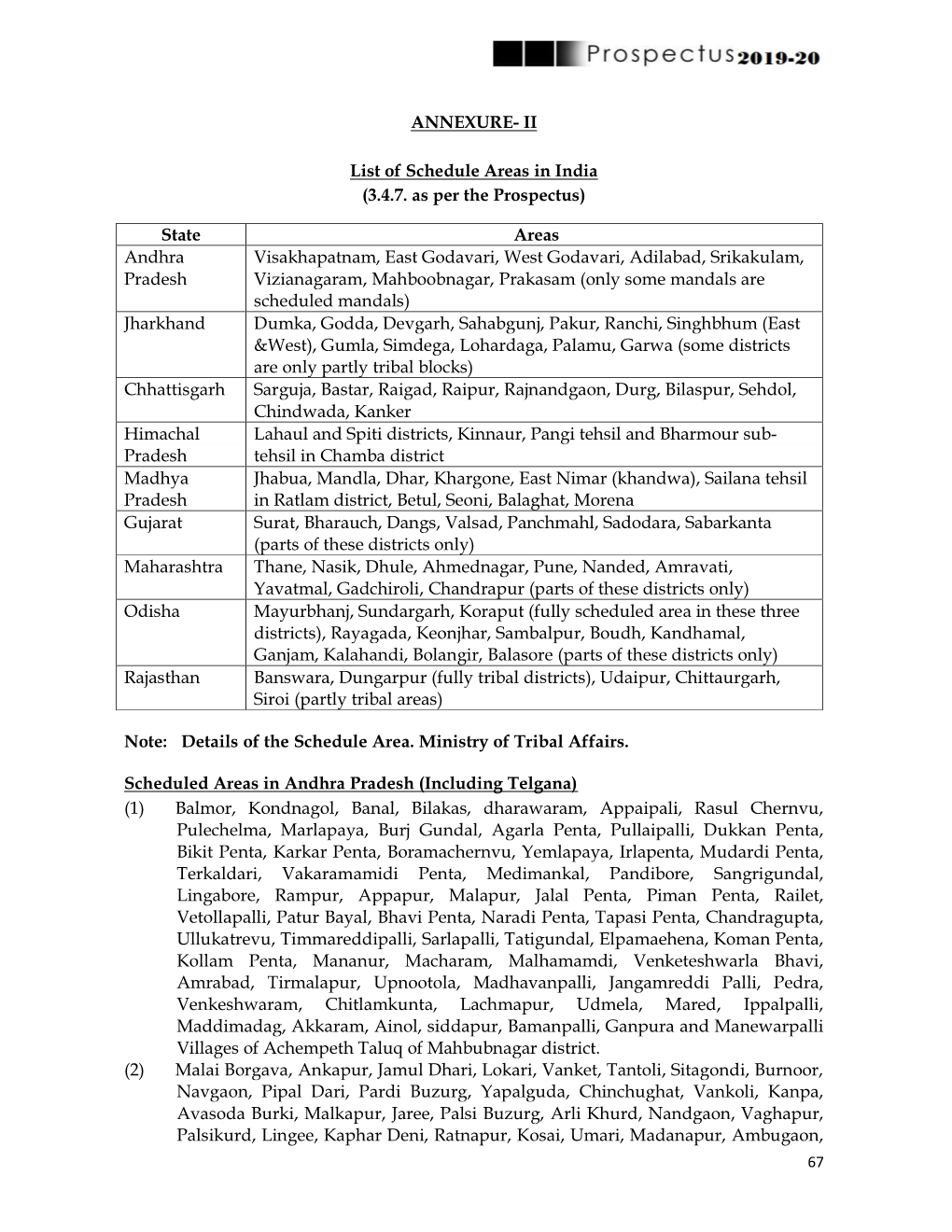 ANNEXURE- II List of Schedule Areas in India (3.4.7. As Per the Prospectus) State Areas Andhra Pradesh Visakhapatnam, East Godav