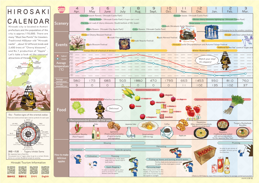 Hirosaki Calendar