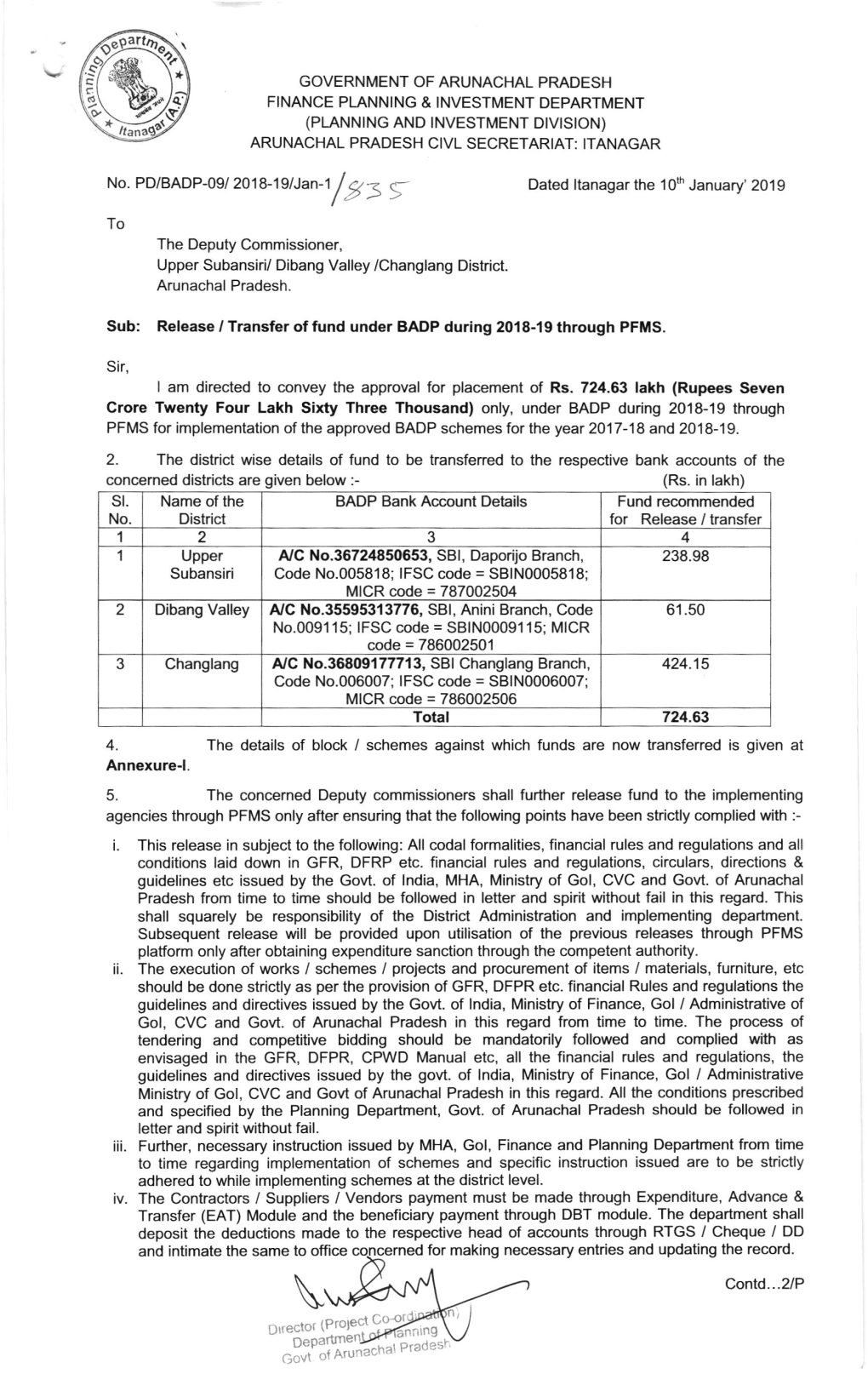 Release / Transfer of Fund Under BADP During 2018-19 Through PFMS for the Month of 10Th