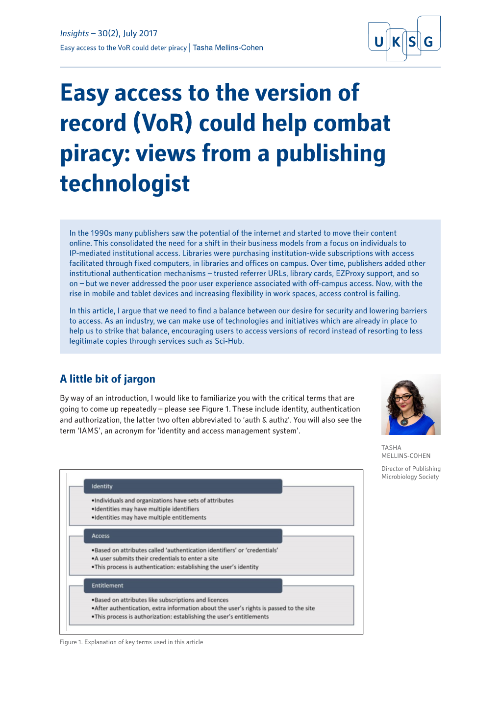 Easy Access to the Version of Record (Vor) Could Help Combat Piracy: Views from a Publishing Technologist