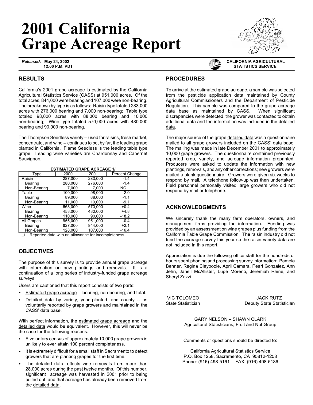2001 California Grape Acreage Report