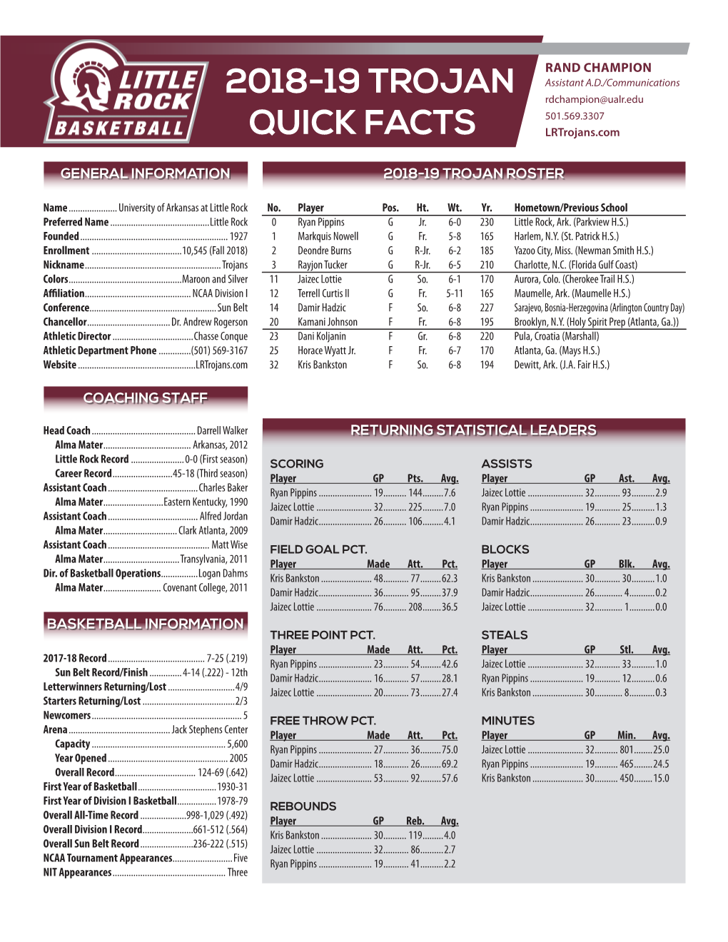 2018-19 Trojan Quick Facts