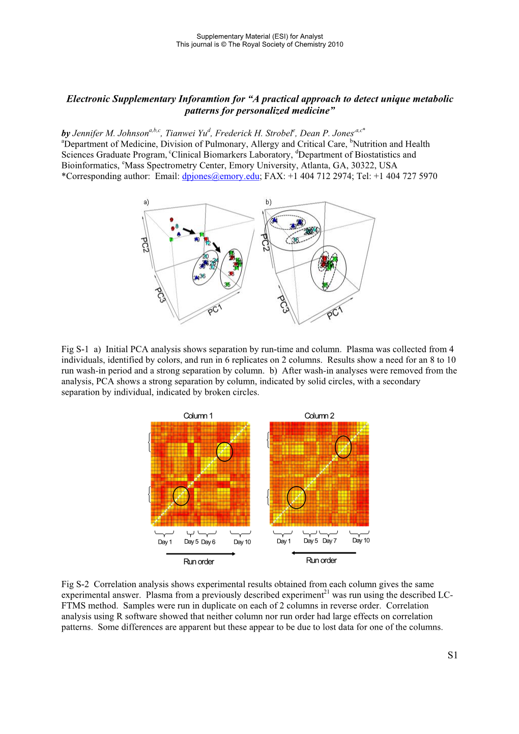 S1 Electronic Supplementary Inforamtion for “A Practical