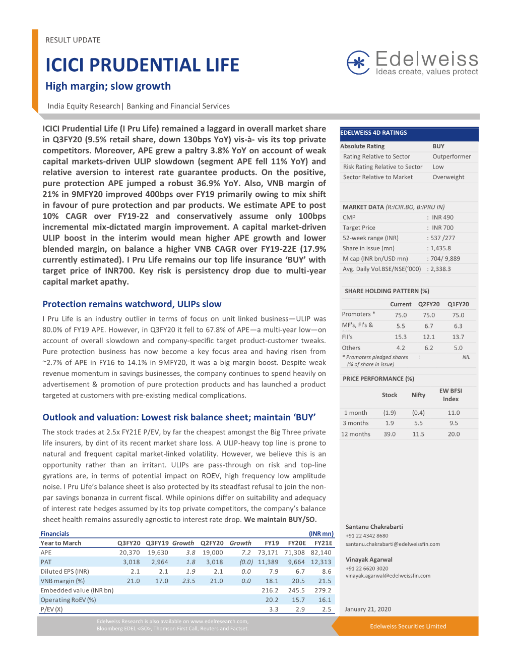 ICICI PRUDENTIAL LIFE High Margin; Slow Growth