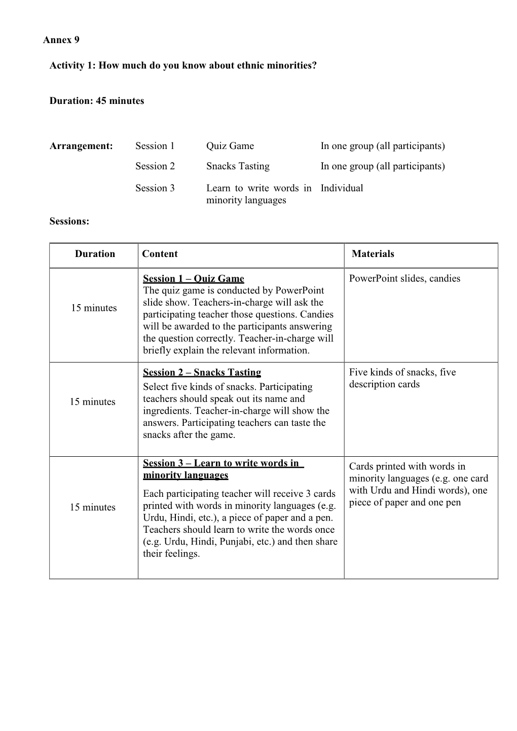 Annex 9 Activity 1: How Much Do You Know About Ethnic Minorities