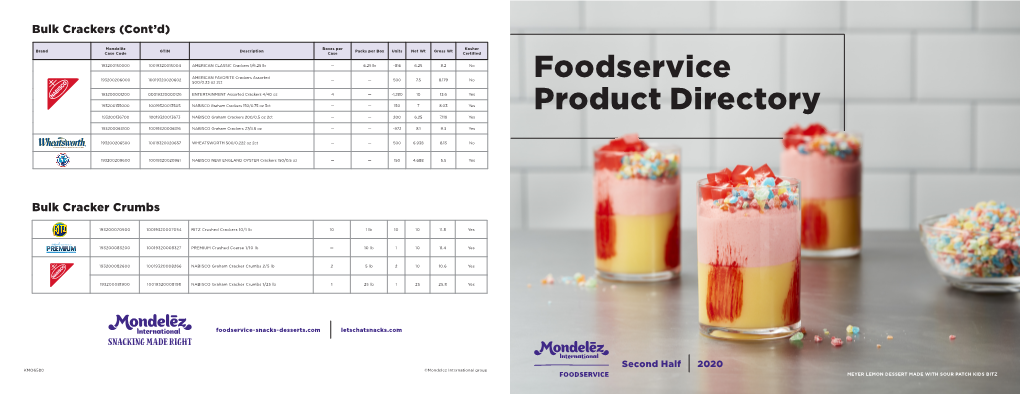 Mondelez COVID-19 Product Solutions