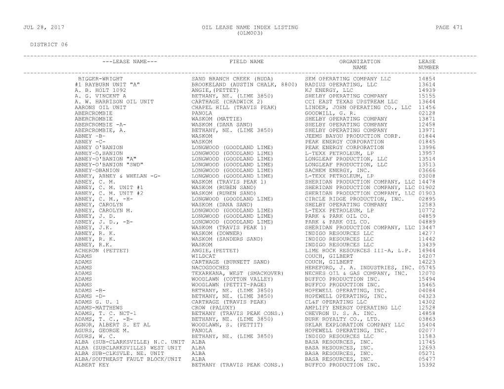 Jul 28, 2017 Oil Lease Name Index Listing Page 471 (Olm003)