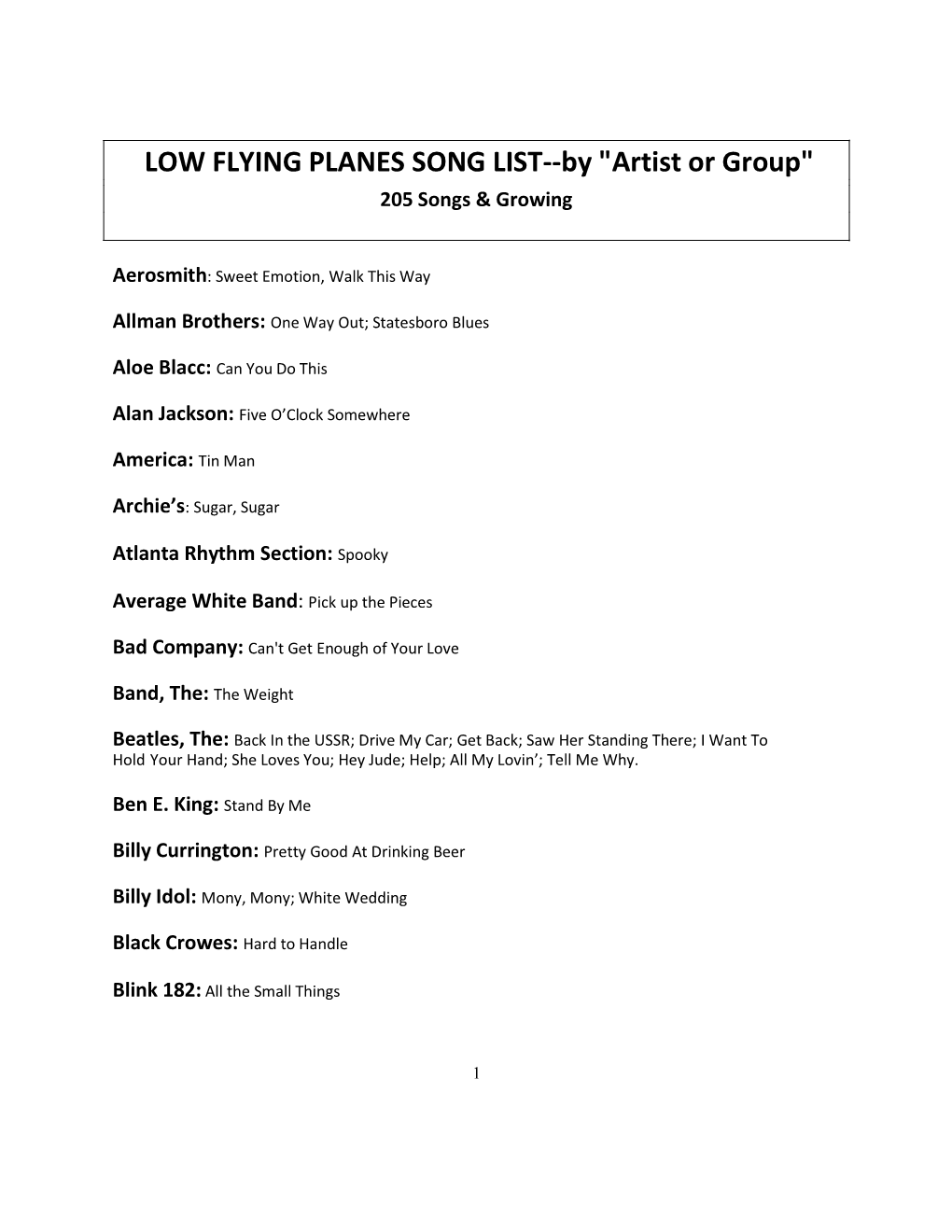 LOW FLYING PLANES SONG LIST--By 