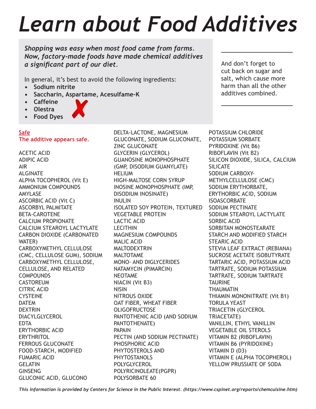 Food Additive Handout