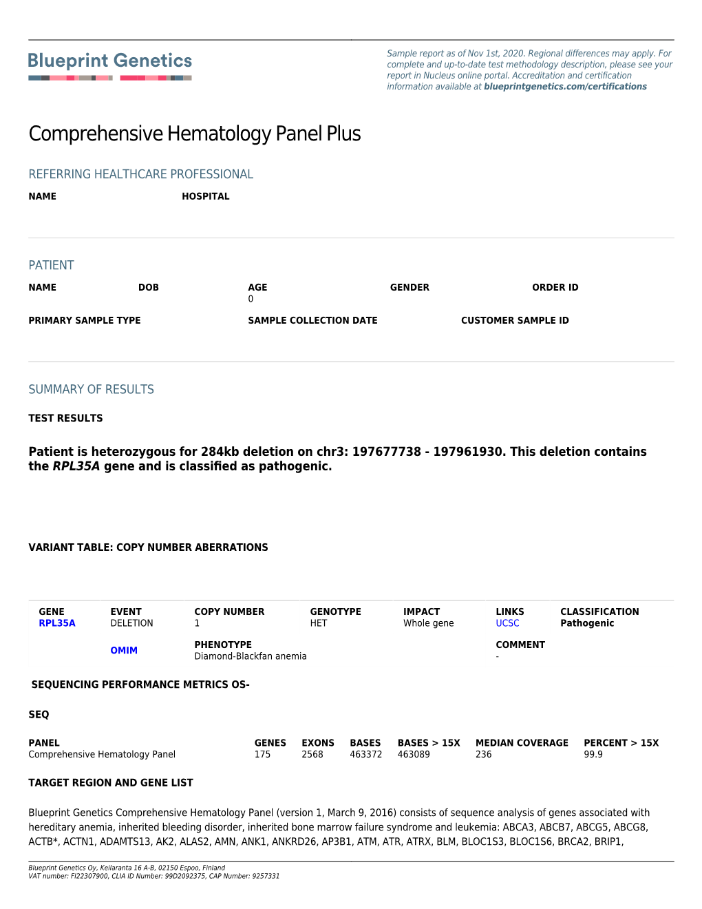 Download Sample Report