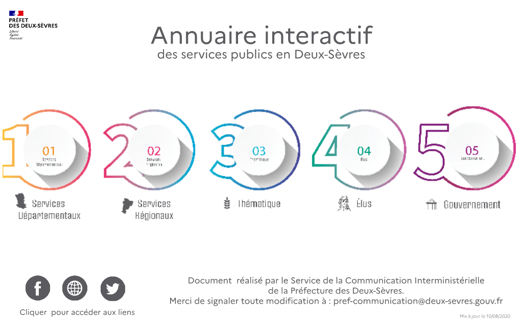 Annuaire Des Services Publics