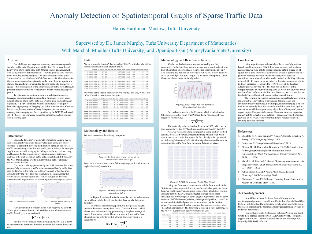 Summer Scholars Poster