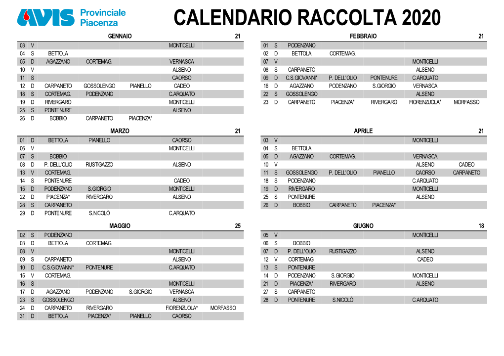 Calendario Raccolta 2020 Gennaio 21 Febbraio 21 03 V Monticelli 01 S Podenzano 04 S Bettola 02 D Bettola Cortemag