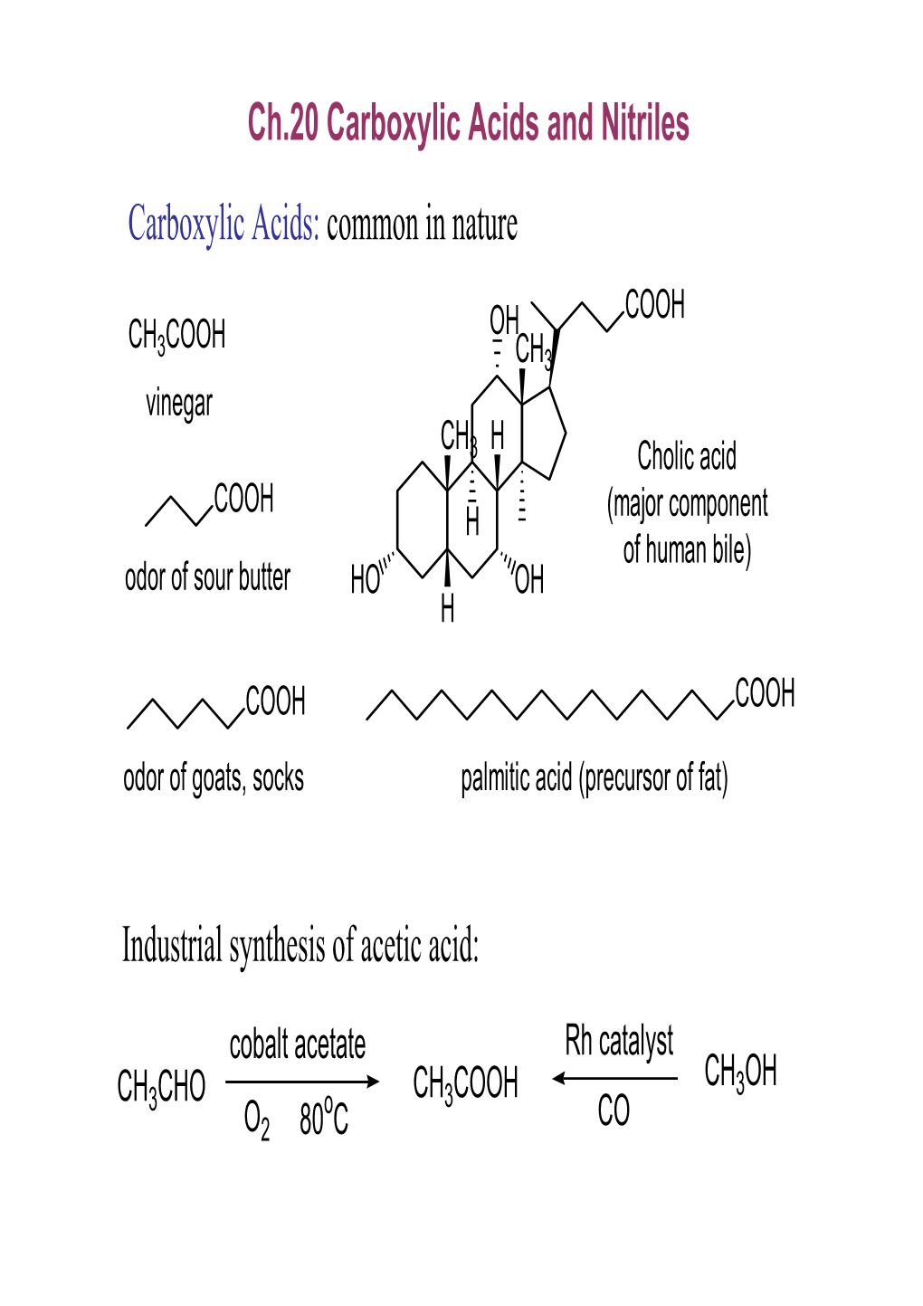 Carboxylic Acids: Common in Nature Industrial Synthesis of Acetic Acid: Ch.20 Carboxylic Acids and Nitriles