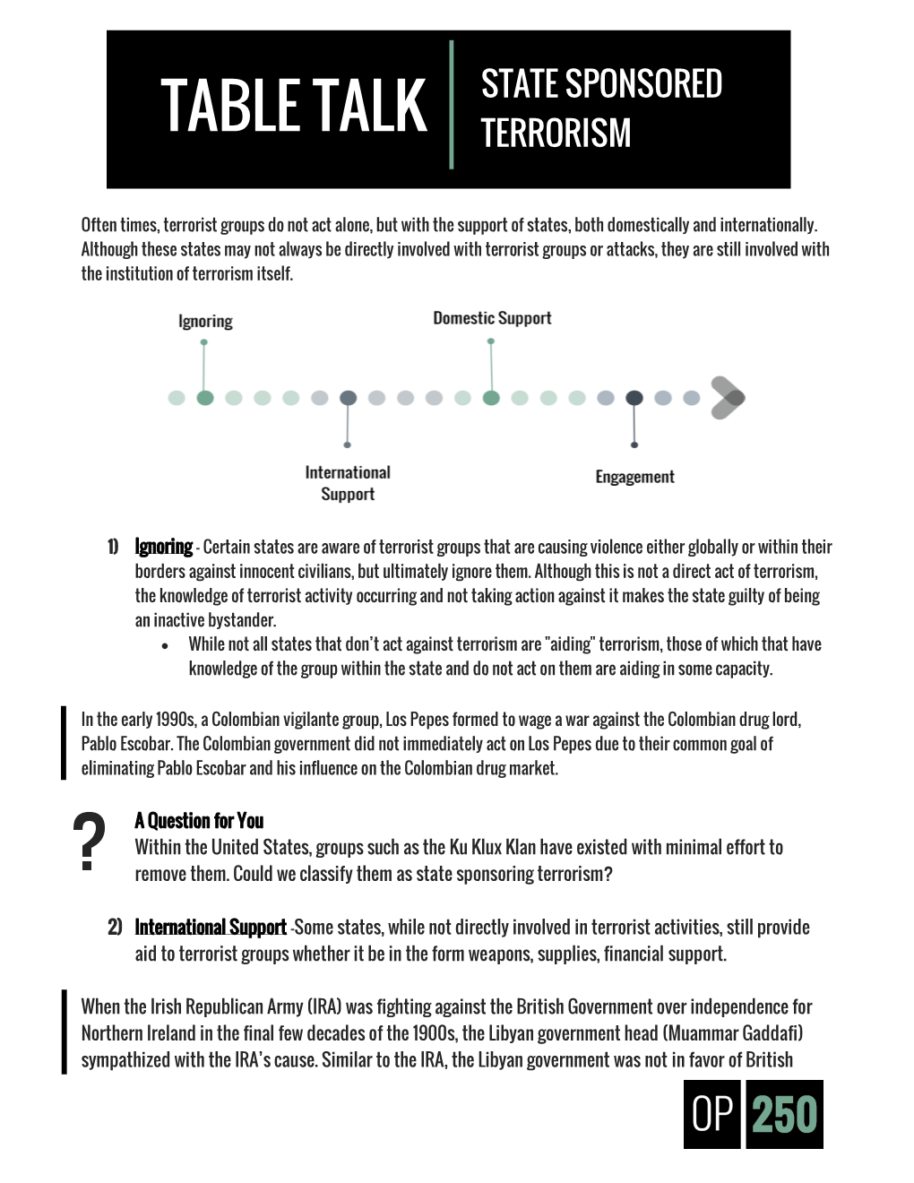 Table Talk State Sponsored Terrorism
