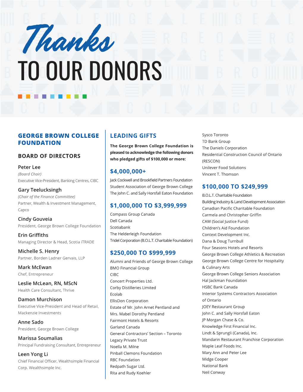 George Brown College Donor List