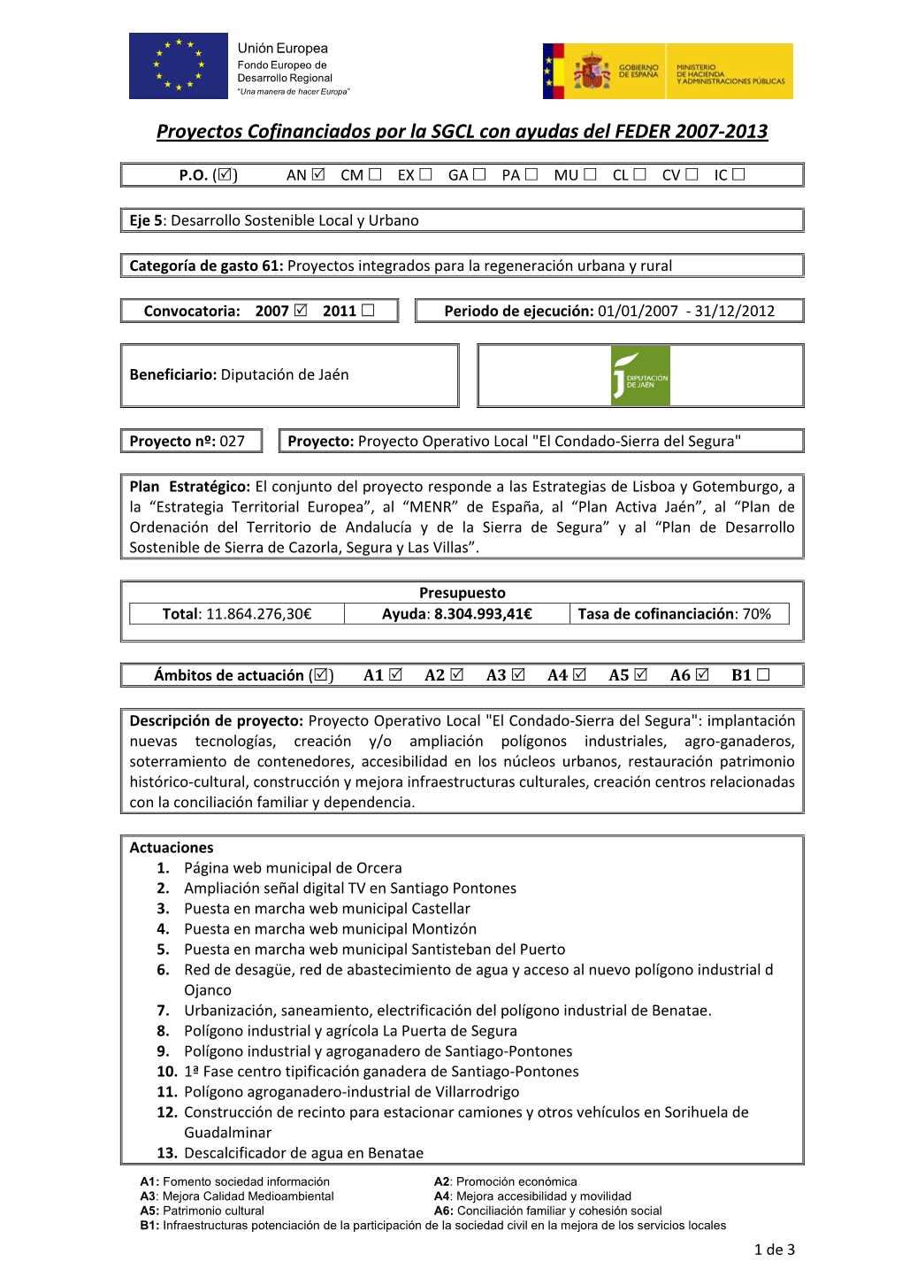 Proyectos Cofinanciados Por La SGCL Con Ayudas Del FEDER 2007-2013